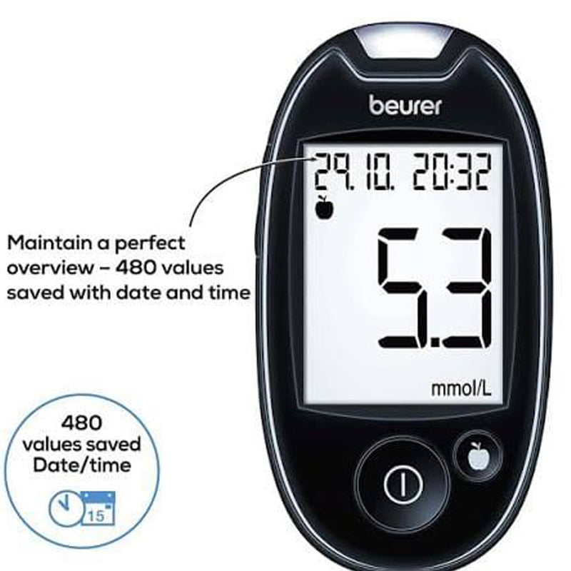 BG Monitors