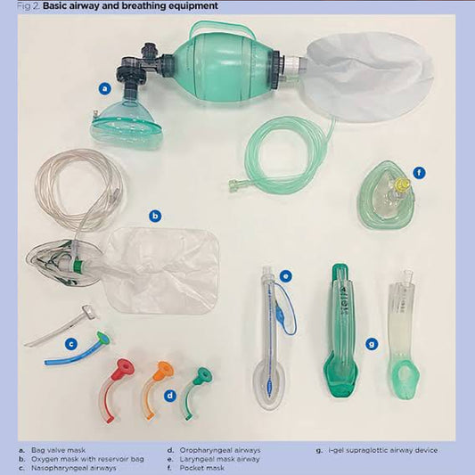 Breathing Supplies